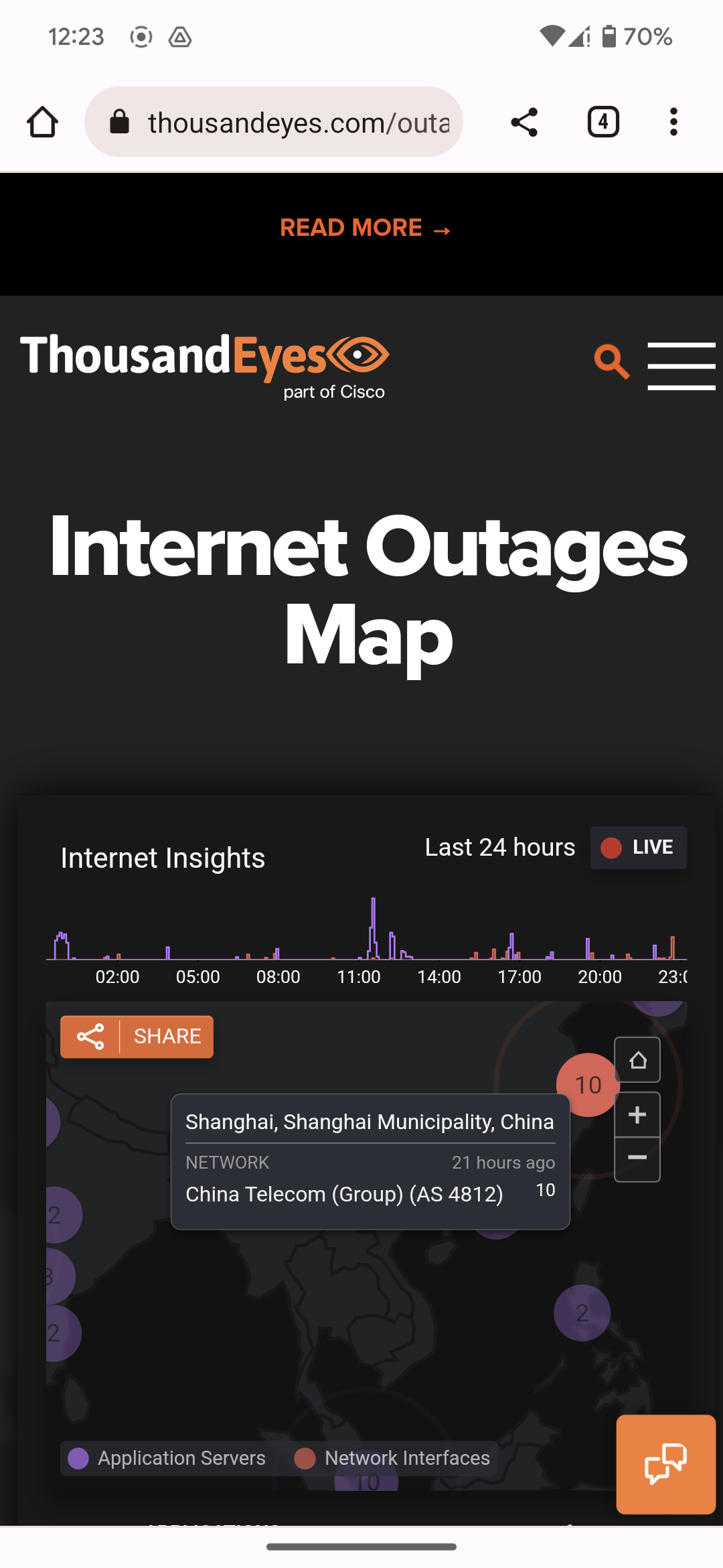 China Down 1